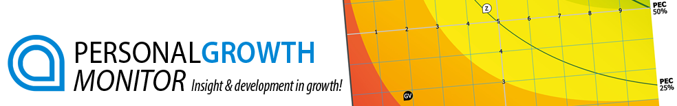 Personal Growth Monitor - Insight & development in growth!